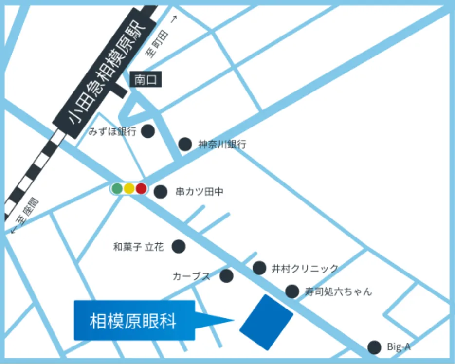 眼科手術の医療連携－手術・治療を受けられる患者様－