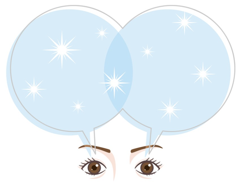 光視症の見え方