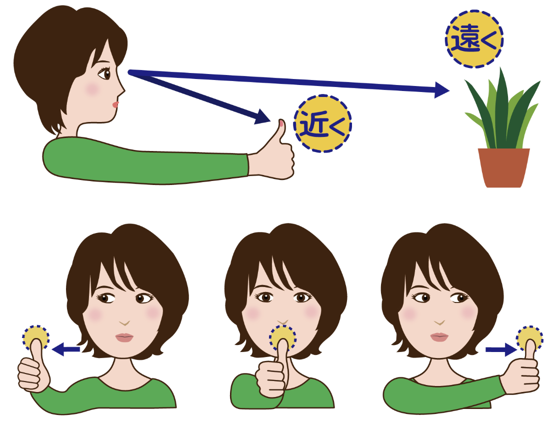 目のストレッチ